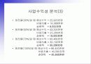 VOD 시스템을 이용한 디지털 비디오방 사업계획서 9페이지