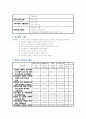 방문간호 Case study 6페이지