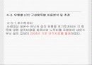 오피스빌딩 냉난방시스템의 LCC분석 12페이지