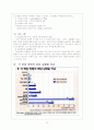 [여성학]피임의 종류와 특징 및 정확한 사용법 12페이지