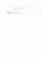 일본 한국 역사 연표 4페이지