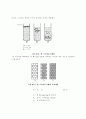 크로마토 그래피 6페이지