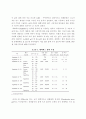 크로마토 그래피 8페이지