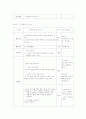 독서지도 계획안 7페이지