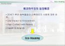 웰빙주거, 건강주거 6페이지