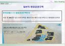 웰빙주거, 건강주거 10페이지