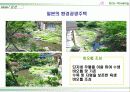 웰빙주거, 건강주거 11페이지