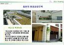 웰빙주거, 건강주거 12페이지