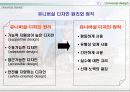 웰빙주거, 건강주거 22페이지