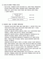 컴퓨터정보시스템의 개념과정의 4페이지