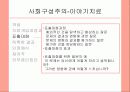 미누친의 구조적가족과 해결중심단기가족치료 및 이야기치료 22페이지