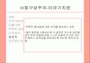 미누친의 구조적가족과 해결중심단기가족치료 및 이야기치료 25페이지