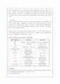 독일과 일본의 행정체제를 비교설명하시오. 25페이지