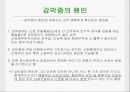 강박증의 원인, 증상, 사례, 인지행동 치료 방법 등등 7페이지