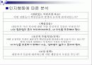 상담사례 발표문 - 다각적인 입장에서 풀어본 S의 연애문제 11페이지