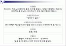 상담사례 발표문 - 다각적인 입장에서 풀어본 S의 연애문제 12페이지