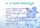 [상담심리학] 형태주의 치료에 대한 모든 것 13페이지