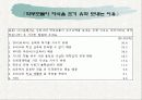 조기유학 20페이지
