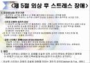 불안장애에 대한 모든 것 16페이지