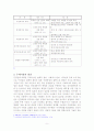 주체사상에 관해 논하시오. 4페이지