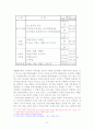 주체사상에 관해 논하시오. 7페이지