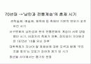 대동제의 진행과정과 실태 및 문제점과 나아갈 방향 제언 (외국대학과 다양한 비교) 6페이지