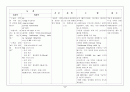 [모성간호학]자궁탈출(uterine prolapse)문헌고찰 및 간호과정, 실습일지 8페이지