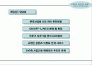 스타(유명연예인)마케팅을 통한 사업계획서 4페이지