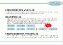스타(유명연예인)마케팅을 통한 사업계획서 6페이지