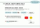 스타(유명연예인)마케팅을 통한 사업계획서 19페이지