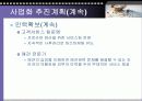 애견의복 사업계획서 25페이지