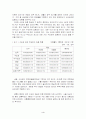 행정수도건설의 문제점과 성공전략 4페이지