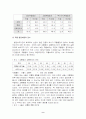 행정수도건설의 문제점과 성공전략 9페이지