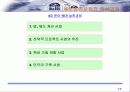 유비쿼터스 지향형 - 지능형 홈 산업 발전 전략 18페이지