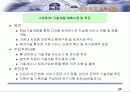 유비쿼터스 지향형 - 지능형 홈 산업 발전 전략 25페이지