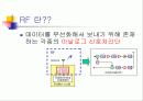 RF (Radio Frequency) 통신 2페이지