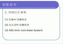 제동장치 11페이지