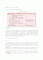 고교평준화 정책의 발전방향에 대한 고찰 9페이지