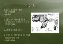 한국 도시주거의 역사와 주거관리 17페이지