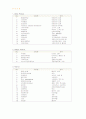 2007 서울 리빙페어 디자인 3페이지
