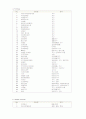 2007 서울 리빙페어 디자인 4페이지