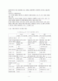 영상미디어의 총체적 분석 6페이지