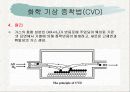 박막 증착 방법의 종류 5페이지