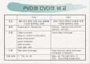 박막 증착 방법의 종류 15페이지