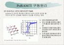 폴리머램(PoRAM)에 대하여 7페이지