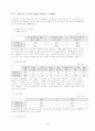 청소년가출 18페이지