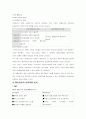 메리어트 호텔 12페이지