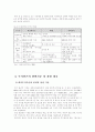 (주거학)최저주거기준 미달가구, 주거빈곤가구의 주거문제에 대한 사회적, 법적, 복지정책적 지위와 대책 6페이지