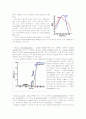 Stability of DNA and RNA 9페이지