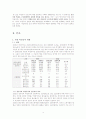 비정규직 증가가 미치는 영향과 문제점 및 해결방안 4페이지